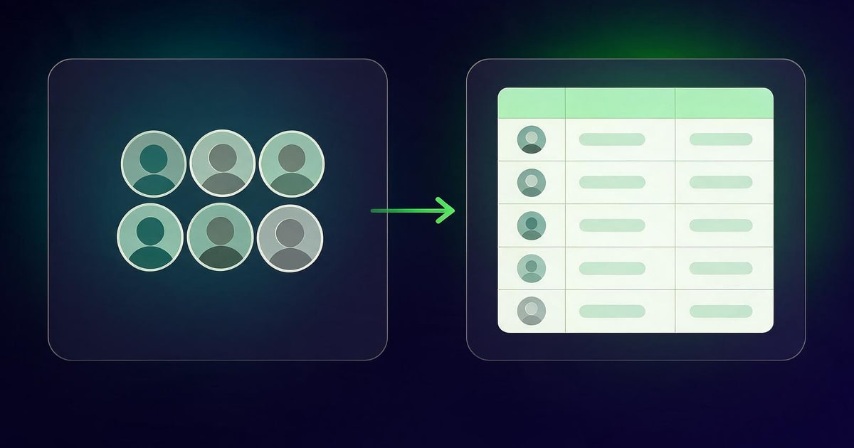 4-step flow: WhatsApp group, WAzap extension collects the contacts, CSV file generated, import into Google Contacts