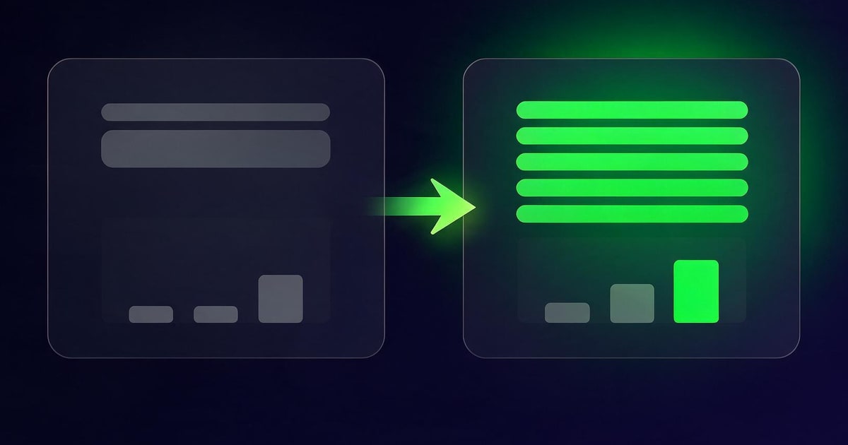 Illustrative chart of messages delivered per week before and after saving WhatsApp contacts